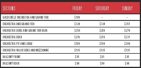 2013SubscriptionPriceChart_Page_2